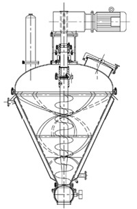 立式螺帶混合機-日本大野機械產品