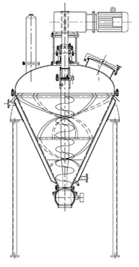 立式螺帶混合機-日本大野機械產品